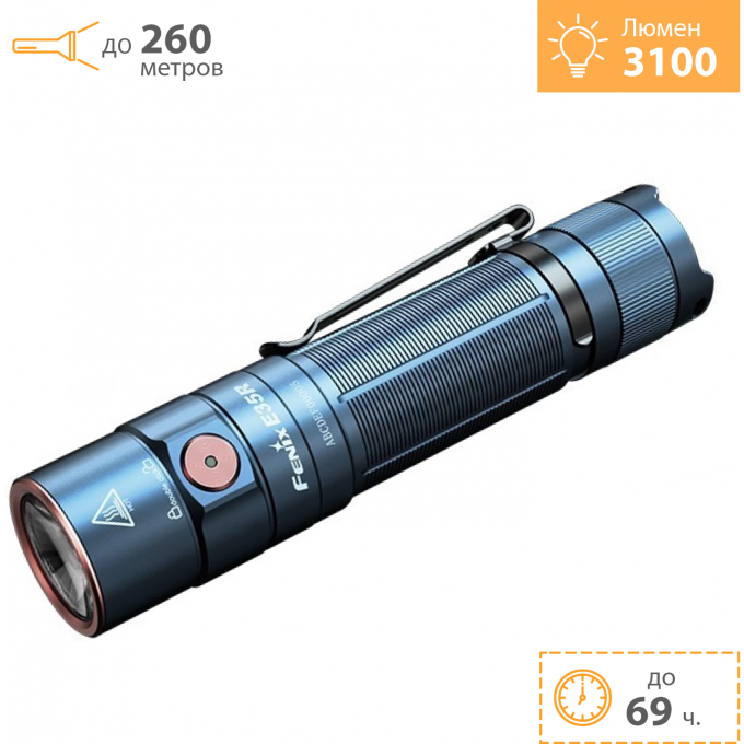 Фонарь FENIX E35R ледниково-синий + Подарок E35Rbl
