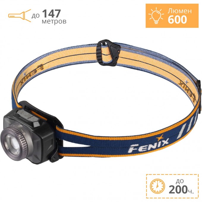 Фонарь FENIX HL40R CREE XP-L HI V2 + Подарок HL40RGY