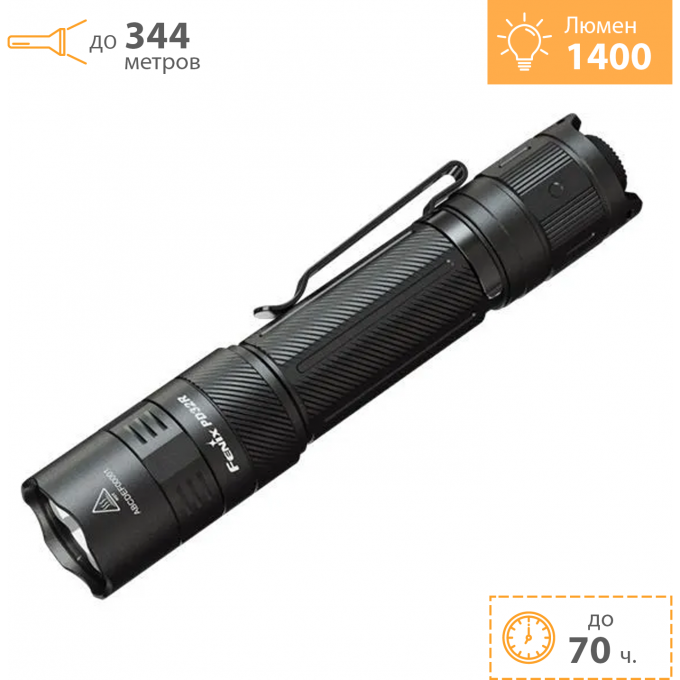 Фонарь тактический FENIX + Подарок PD32R