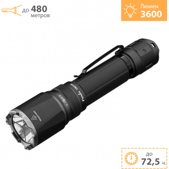 Фонарь тактический FENIX TK21R + Подарок