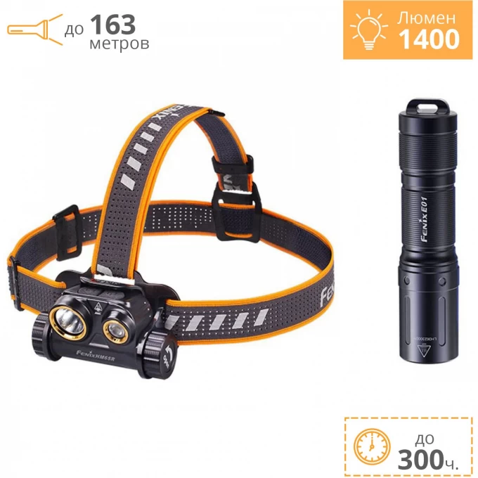 Набор FENIX HM65R LED HEADLIGHT+E01 V2.0 HM65RE01V20