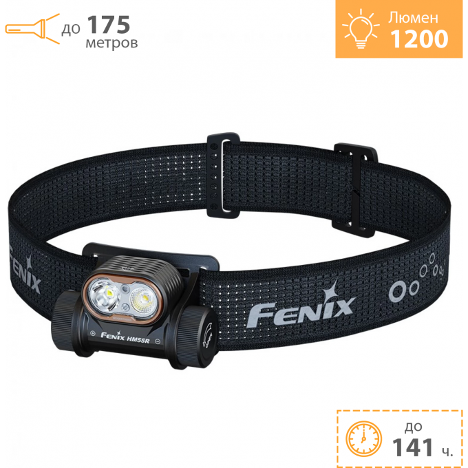 Налобный фонарь FENIX HM55R черный HM55Rbk
