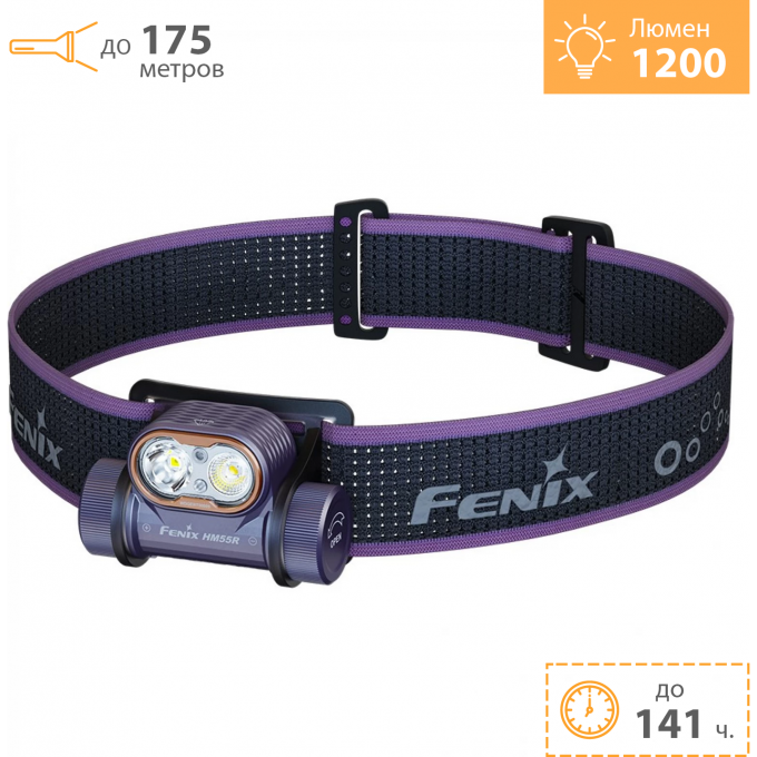 Налобный фонарь FENIX HM55R пурпурный + Подарок HM55Rpu