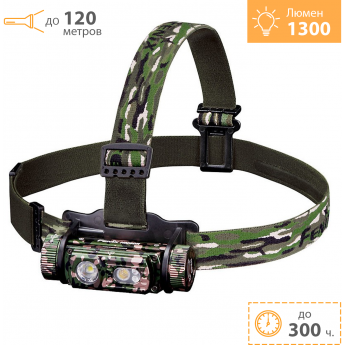 Налобный фонарь FENIX HM60R камуфляж + Подарок