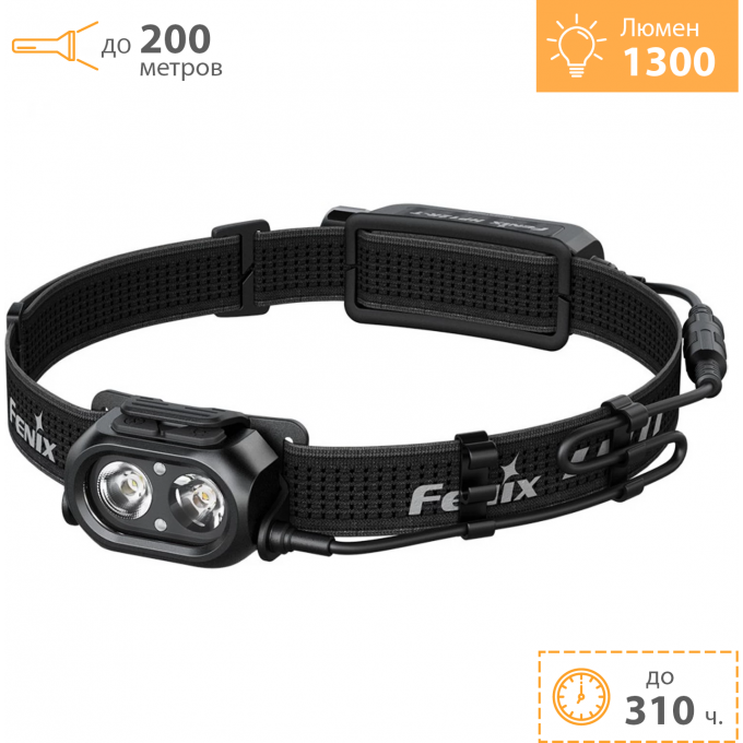 Налобный фонарь FENIX HP12R-T черный + Подарок HP12R-Tbk