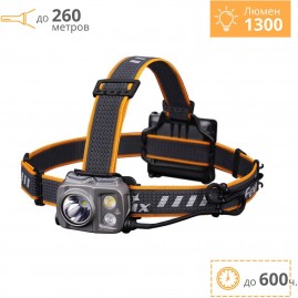 Налобный фонарь FENIX HP16R + Подарок