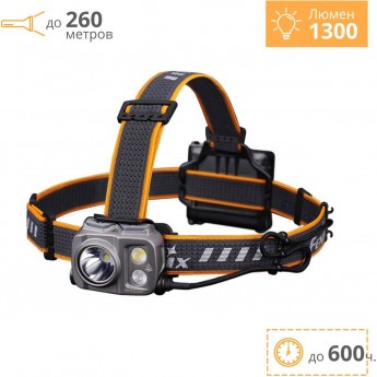 Налобный фонарь FENIX HP16R + Подарок