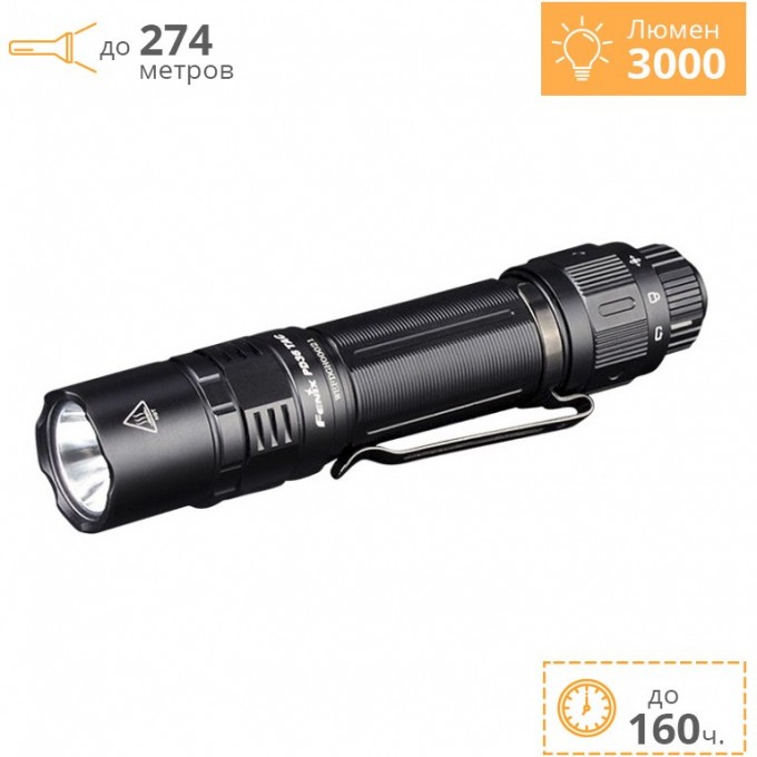 Фонарь FENIX LED + Подарок PD36TAC